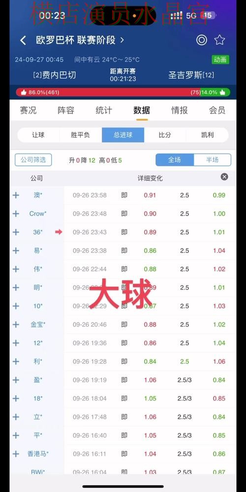 世界杯买球app盘口分析方法大全完整教学